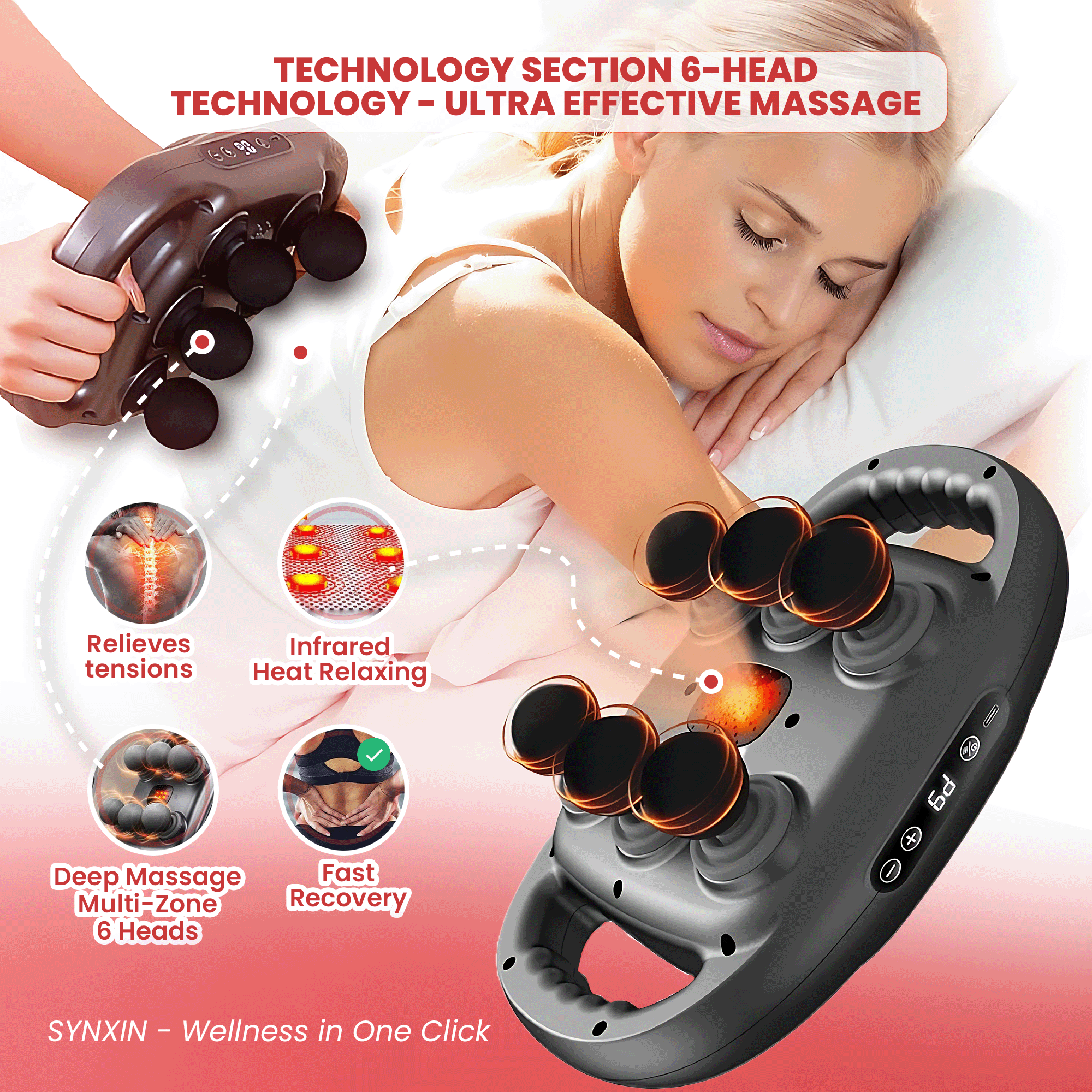 SYNXIN massage gun: 6 heads, cordless, LED, and powerful; tension relief and muscle recovery.