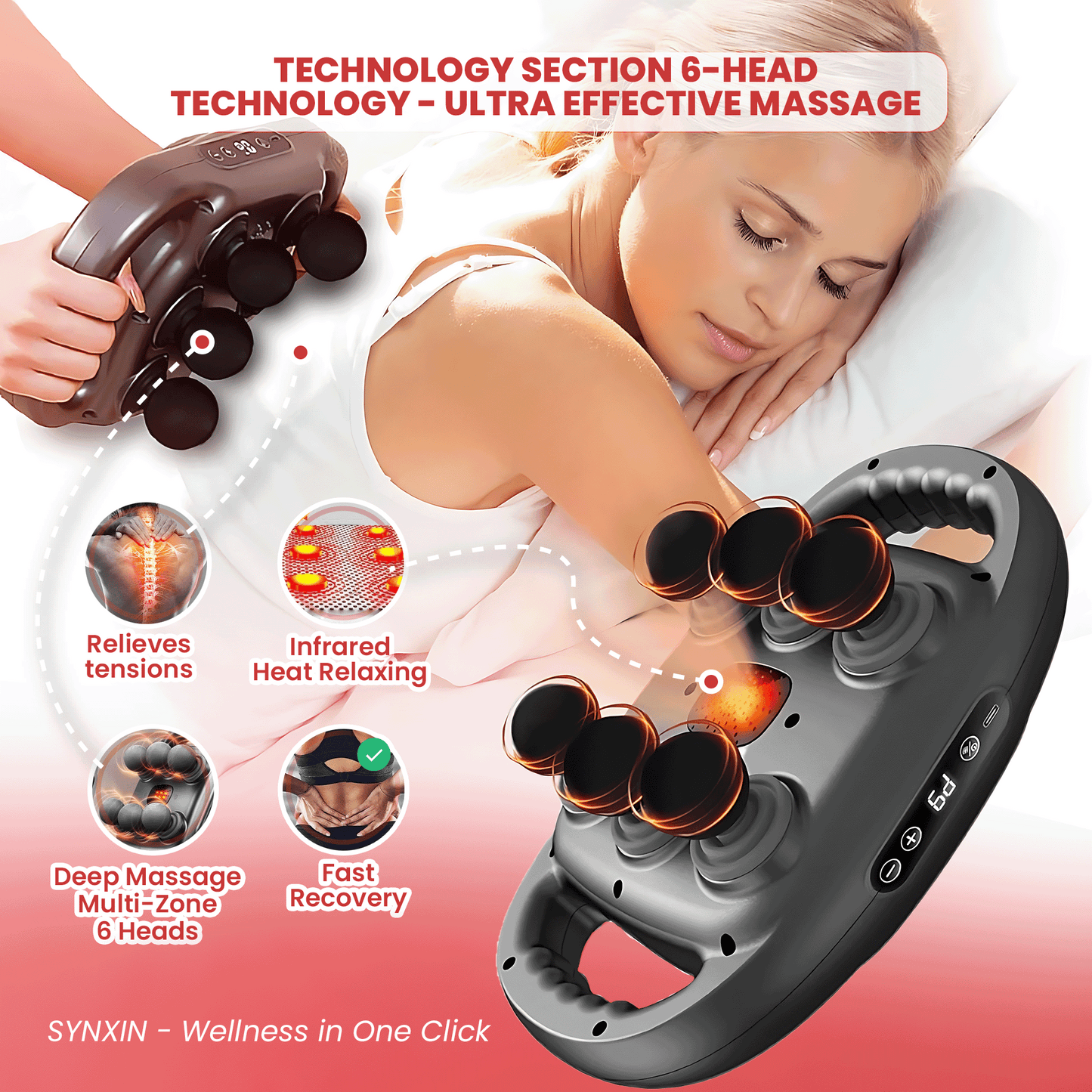 SYNXIN massage gun: 6 heads, cordless, LED, and powerful; tension relief and muscle recovery.