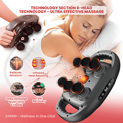 SYNXIN massage gun: 6 heads, cordless, LED, and powerful; tension relief and muscle recovery.